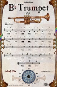 INSTRUMENTAL POSTERS SERIES TRUMPET